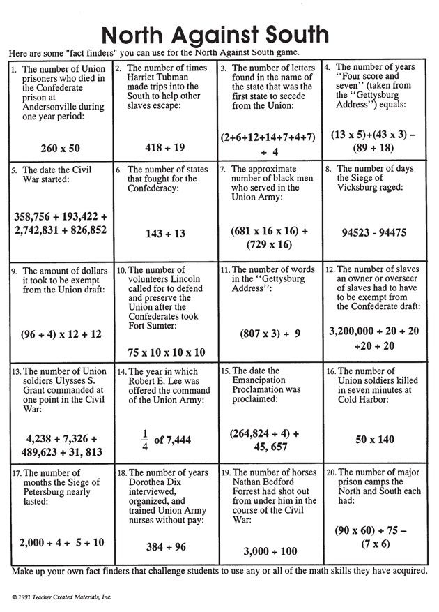 Civil War Battle Worksheet
