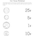 Counting Money Worksheet For Kindergarten Coins Worksheet