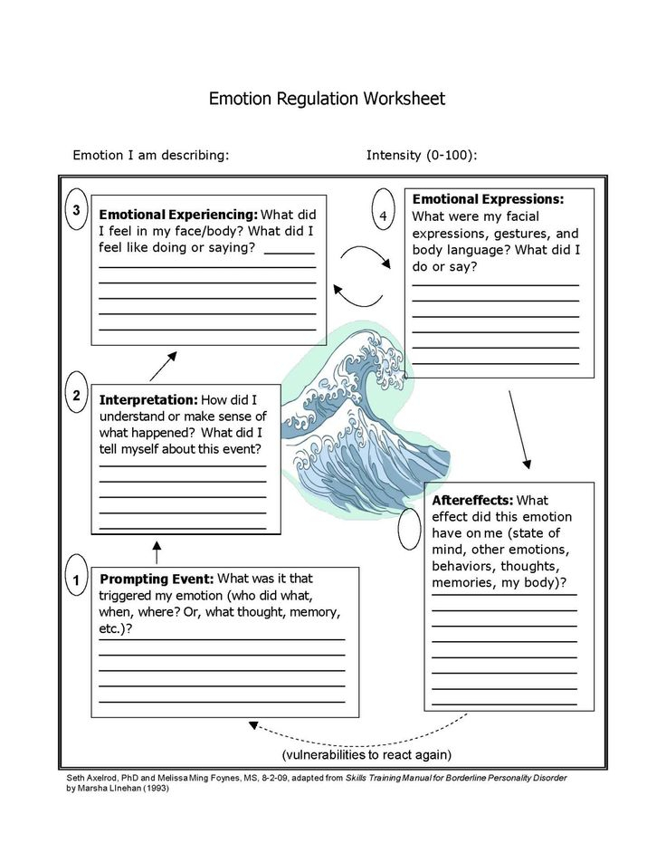 Creative Clinical Social Worker Emotional Regulation Emotions 