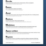 DBT Skill DEAR MAN Worksheet Therapist Aid In 2021 Dbt Therapy