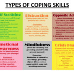 Ddd8ba41ad14ccd6fea6a422584d6c13 jpg 750 605 Pixels Coping Skills