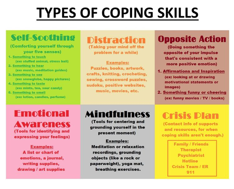 Ddd8ba41ad14ccd6fea6a422584d6c13 jpg 750 605 Pixels Coping Skills 