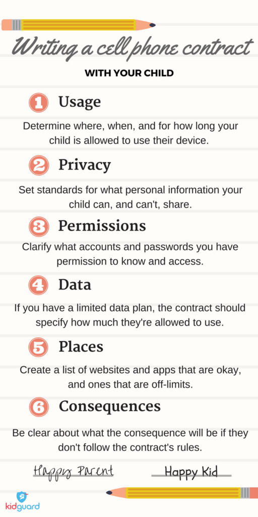 Deciding To Give Your Child A Phone Worried About Their Safety Or 