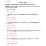 Equations Of Circles Worksheet 2 Answer Key Tessshebaylo