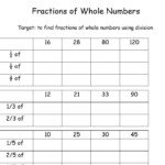Fractions Percentages Of Amounts Worksheets Teaching Resources