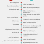 FREE PRINTABLE Customer Service Workbook Conscious Communications