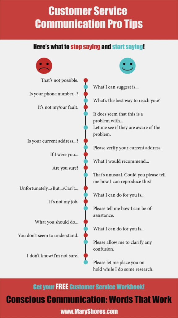  FREE PRINTABLE Customer Service Workbook Conscious Communications 