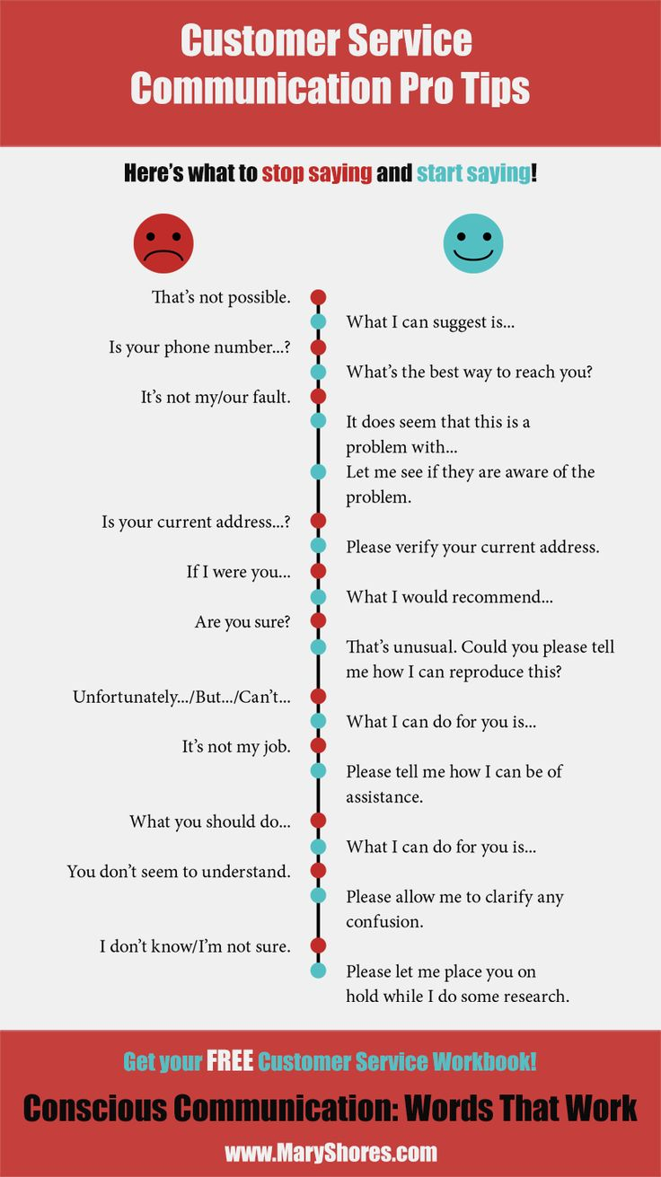 FREE PRINTABLE Customer Service Workbook Conscious Communications