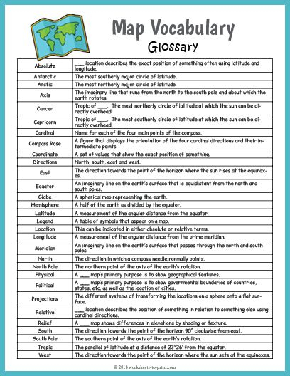 Free Printable Map Vocabulary Glossary Teaching Map Skills Geography