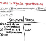 Geometry Two Column Proofs Practice Worksheets Worksheets Master