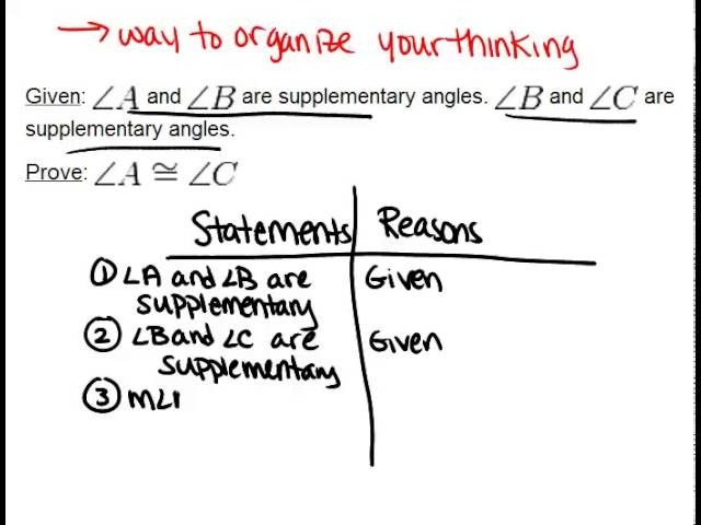 Geometry Two Column Proofs Practice Worksheets Worksheets Master