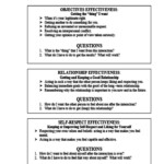 Goals Of IE Interpersonal Effectiveness Interpersonal Therapy
