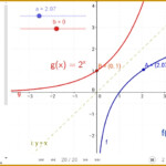 Graphing Inverse Functions Worksheet Worksheet List