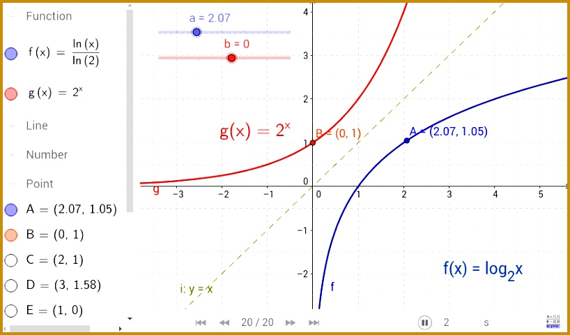 Graphing Inverse Functions Worksheet Worksheet List