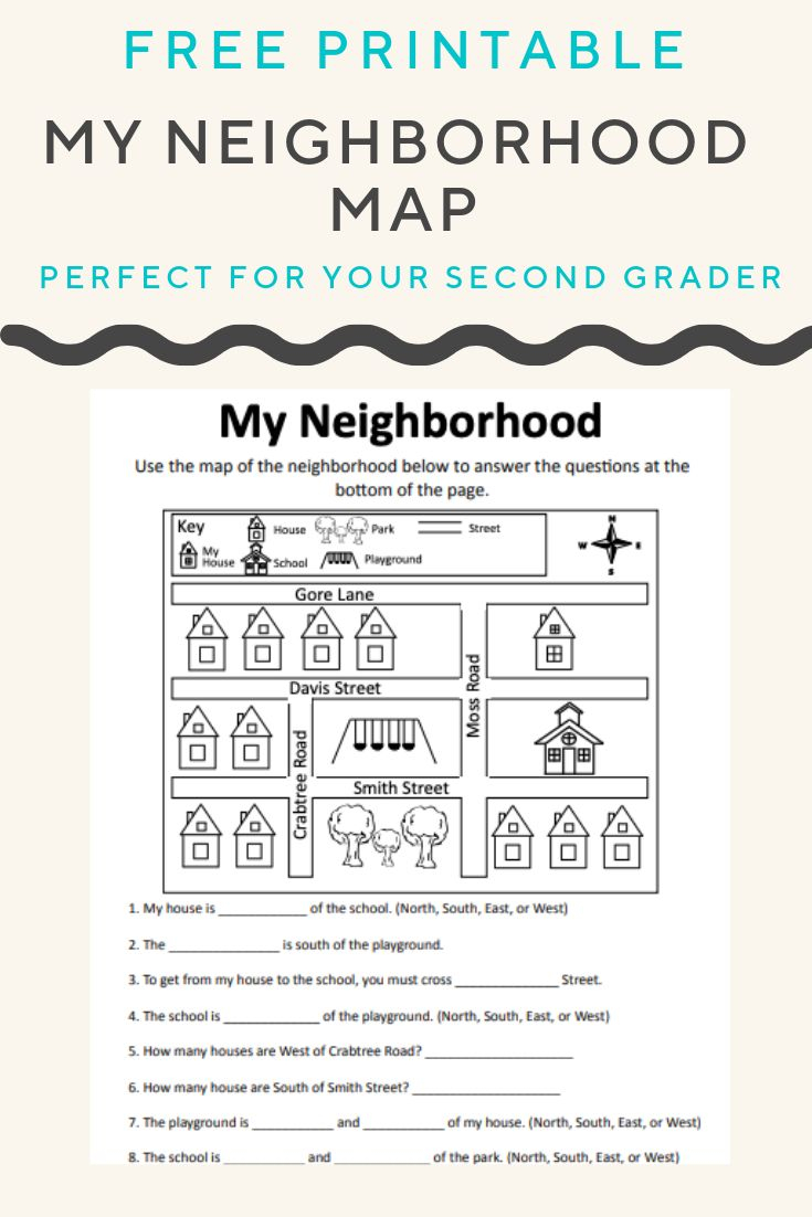 Help Your Child Build Map Skills And Understand North South East And