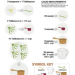 Homeschool Printables Downloads Five J s Homeschool Cooking