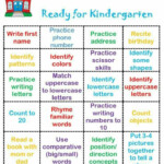Kindergarten Checklist Kindergarten Readiness Preschool Lessons