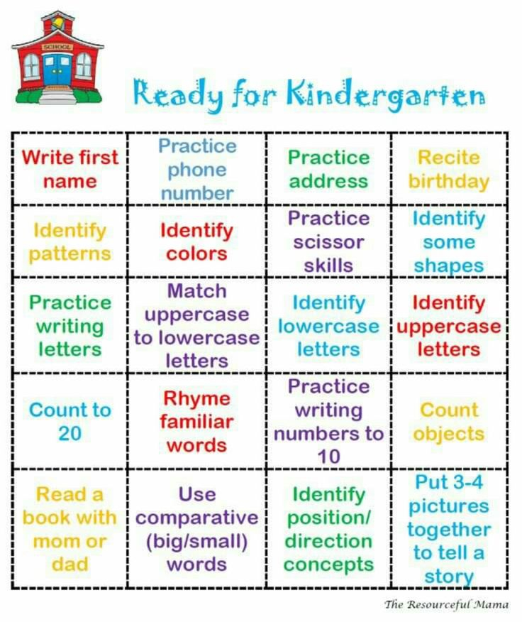 Kindergarten Checklist Kindergarten Readiness Preschool Lessons 