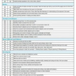 Kindergarten Readiness Checklists 2021 Free Printable Readiness