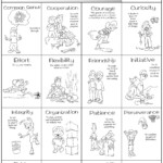 Life Skills Life Skills Social Skills Social Emotional Learning