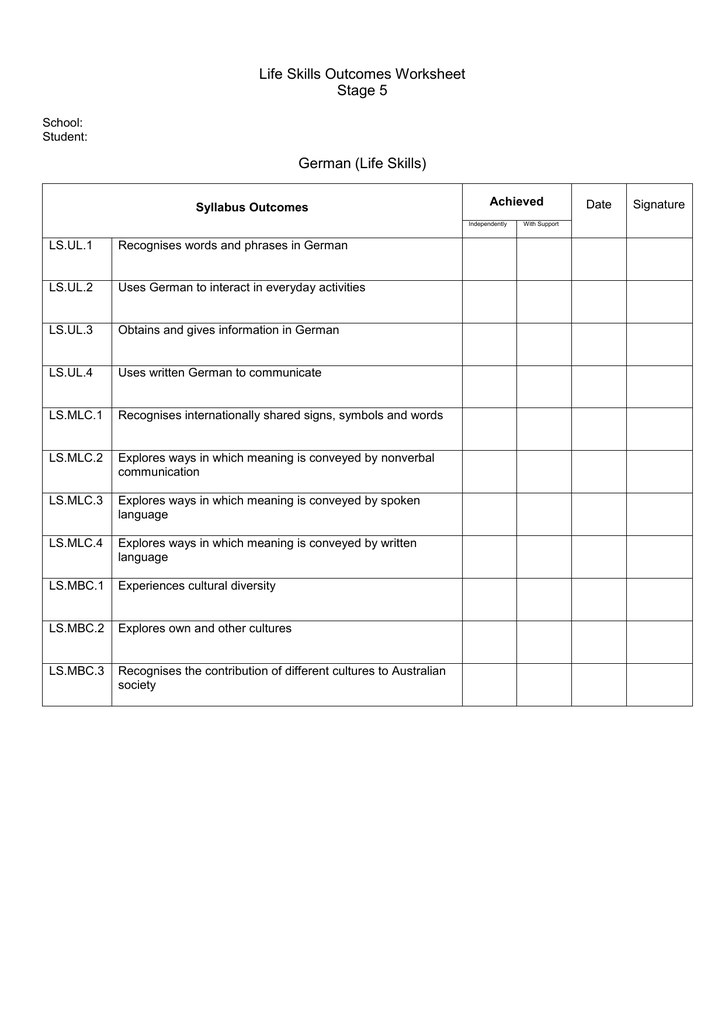 Life Skills Outcomes Worksheet Stage 5 German Life Skills