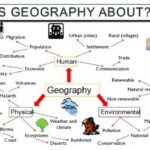 Map Skills Worksheet Answers Park Habitat