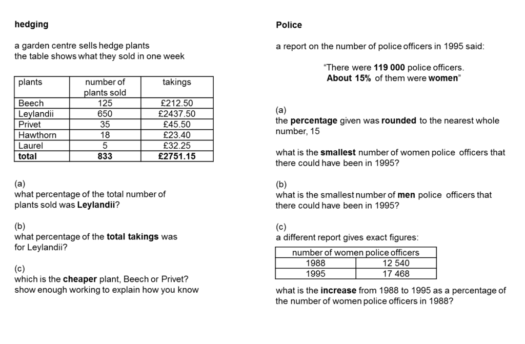 MEDIAN Don Steward Mathematics Teaching Percentages KS3 SATs Questions
