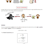 Newton S 2nd Law Of Motion Worksheet Answer Key Vegan Divas NYC