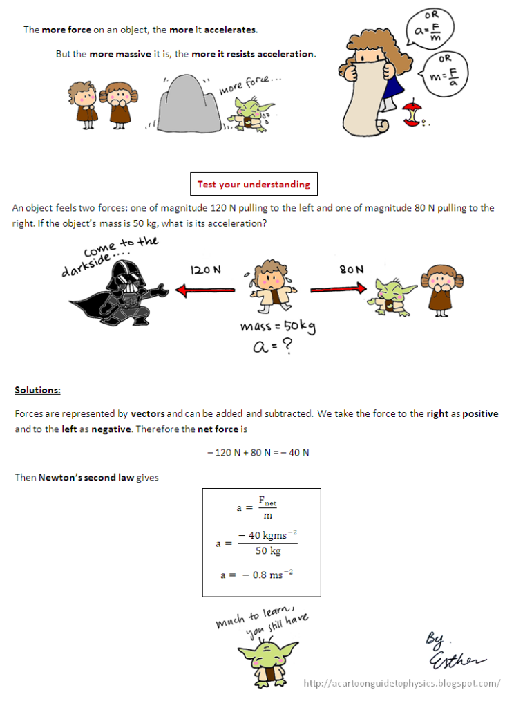 Newton S 2nd Law Of Motion Worksheet Answer Key Vegan Divas NYC
