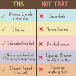 Pin By My Mindful Life On Self Talk In 2020 Self Esteem Activities