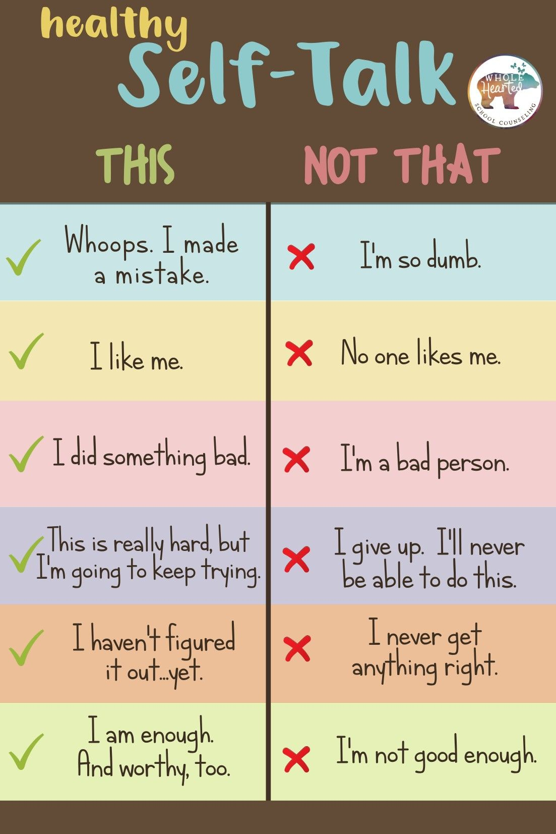 Pin By My Mindful Life On Self Talk In 2020 Self Esteem Activities
