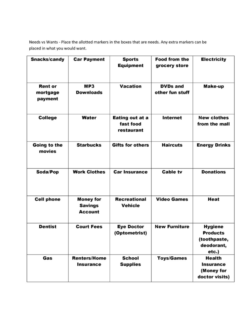 Pin By Nicole Casey On Girl Scouts Living Skills Life Skills Lessons 