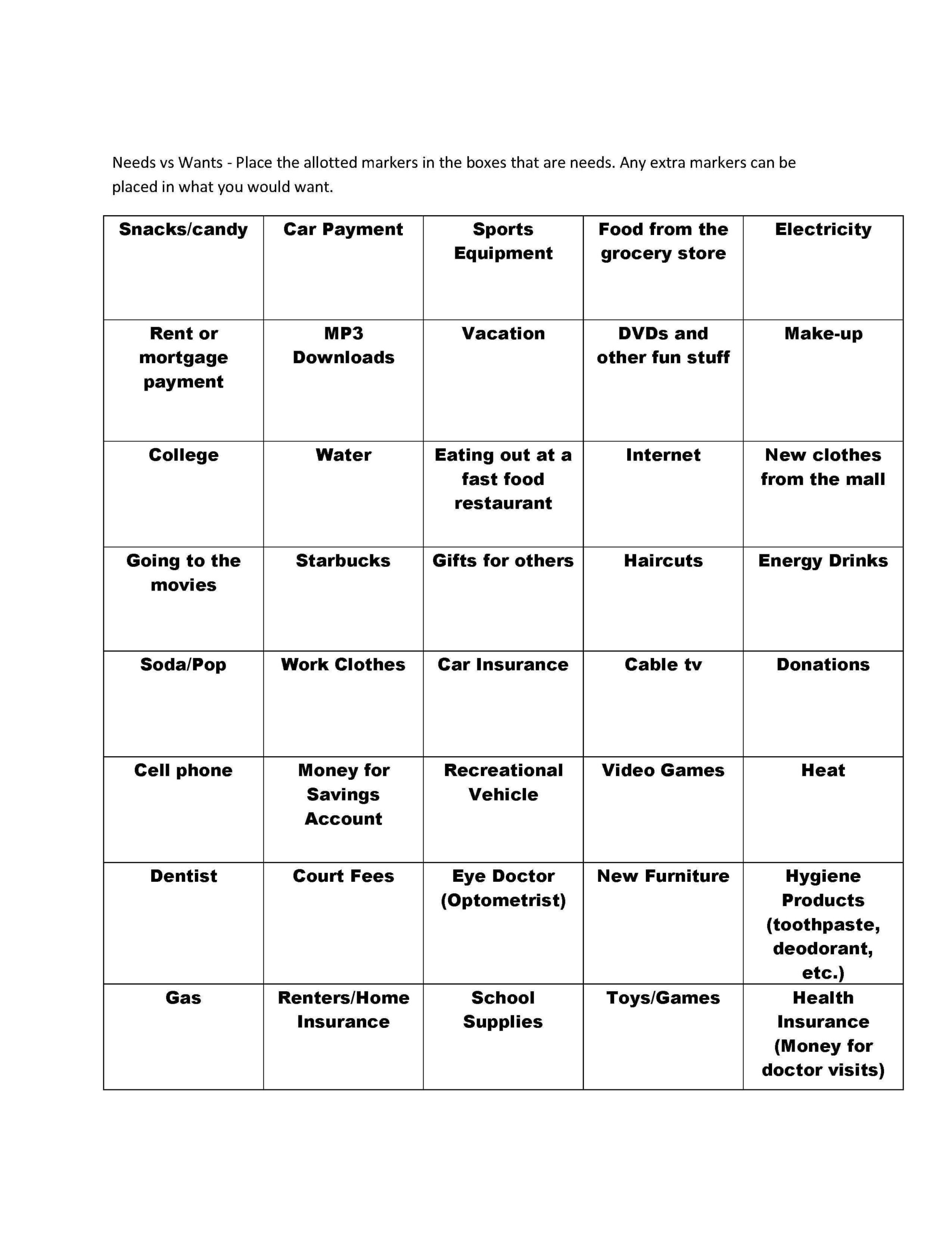 Pin By Nicole Casey On Girl Scouts Living Skills Life Skills Lessons
