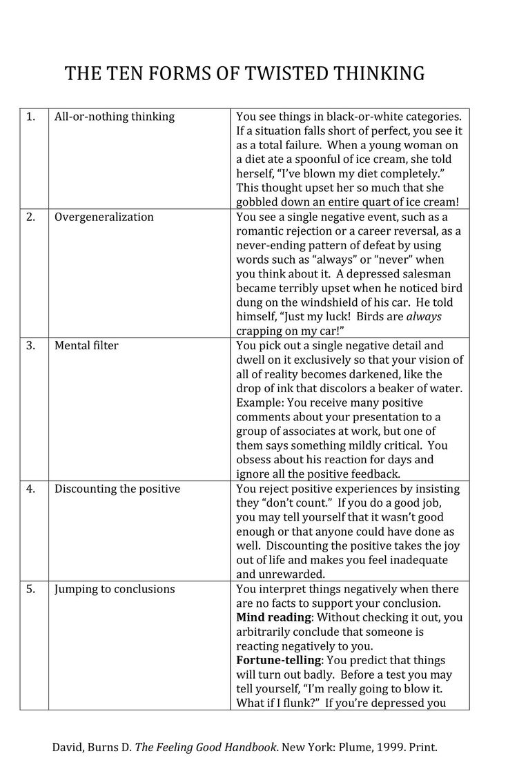 Pin On Personal Development