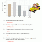 Printable Primary Math Worksheet For Math Grades 1 To 6 Based On The