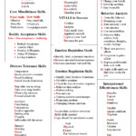 Printable Worksheets Dbt Letter Worksheets