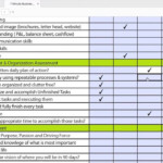 Project Management Worksheet Is Your Business Model Broken YouTube