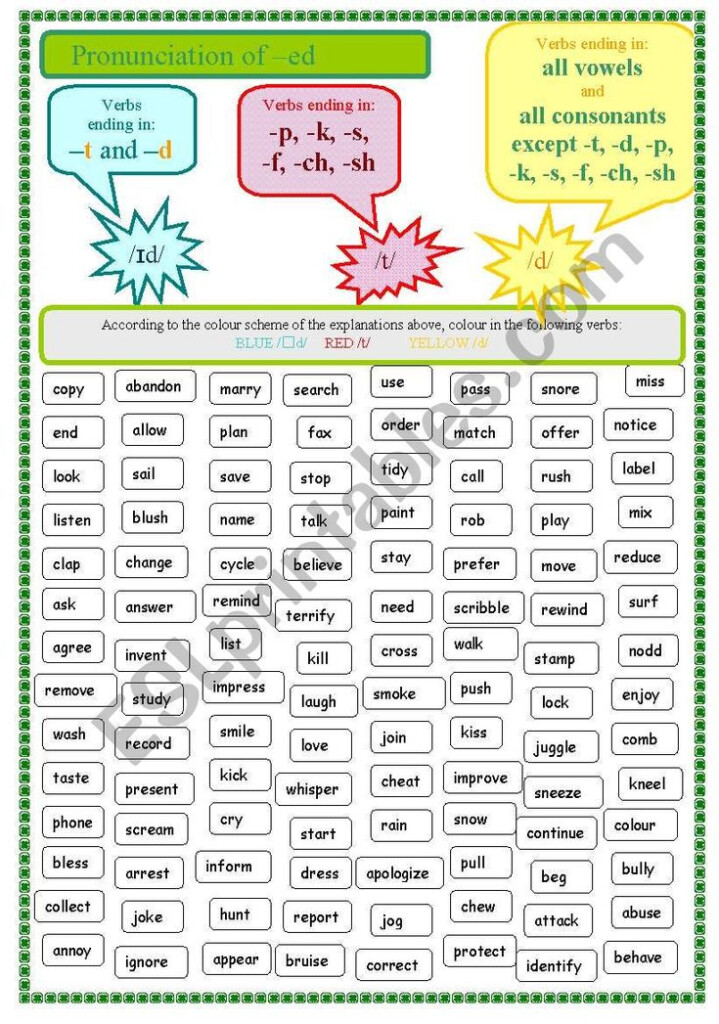 Pronunciation Of ed Worksheet Pronunciation Ed Endings Phonics Sounds