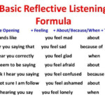 Reflection Therapeutic Communication Reflective Listening Coping