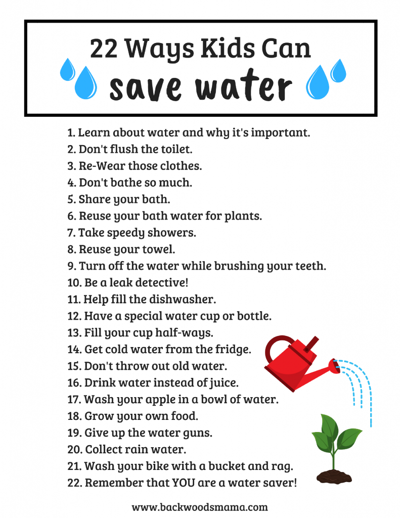 Save Water Worksheets For Kindergarten