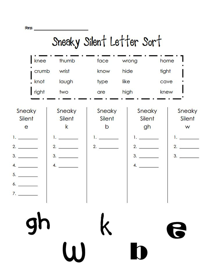 Silent Consonant Story And Word Sort Basics Of Phonics Google