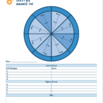 SMART Recovery Tool Lifestyle Balance Pie SMART Recovery