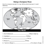 Students Listen To A Poem That Uses Cardinal Directions They Use A