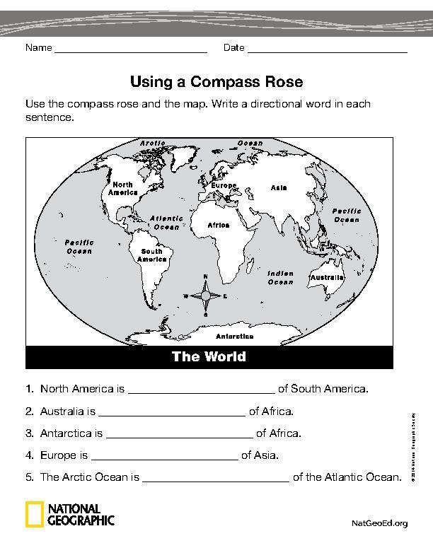 Students Listen To A Poem That Uses Cardinal Directions They Use A 