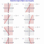 Systems Of Linear Inequalities Worksheet Inspirational Graphing