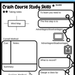 Teach Your Student Three Different Methods To Take More Effective Notes