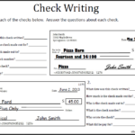 Teaching Independent Living Skills Worksheets Google Search