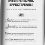The Art Of Dialectical Behavior Therapy Interpersonal Effectiveness