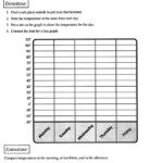 The First 90 Days Worksheets Watkins