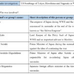 The Importance Of Background Research Research Step 2 History Skills
